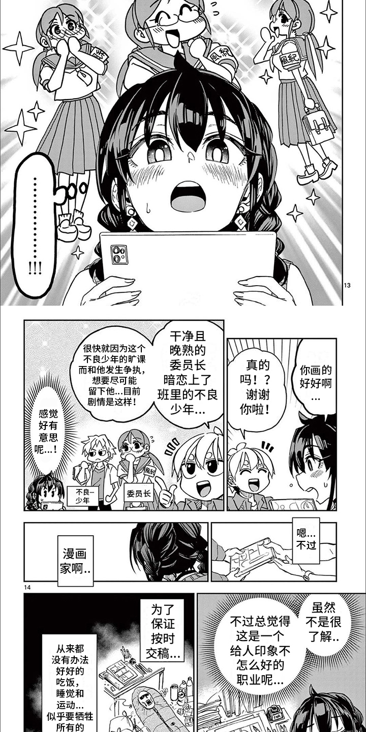 不爱自己角色的漫画家漫画,第2章：正确的站姿2图