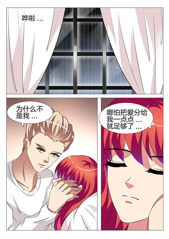 第129章：0