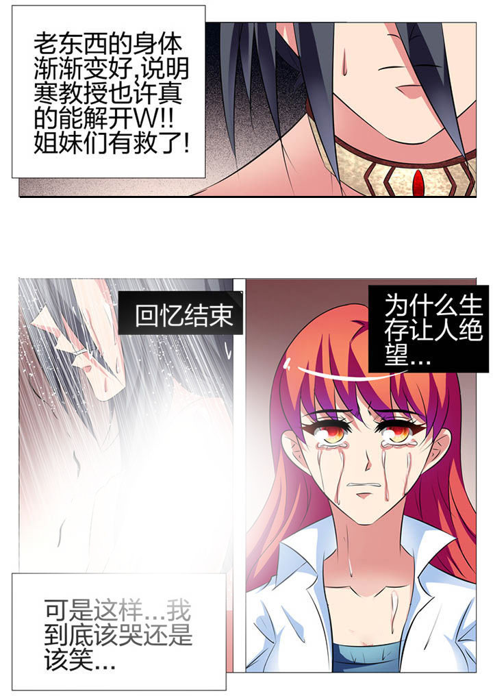 第142章：2