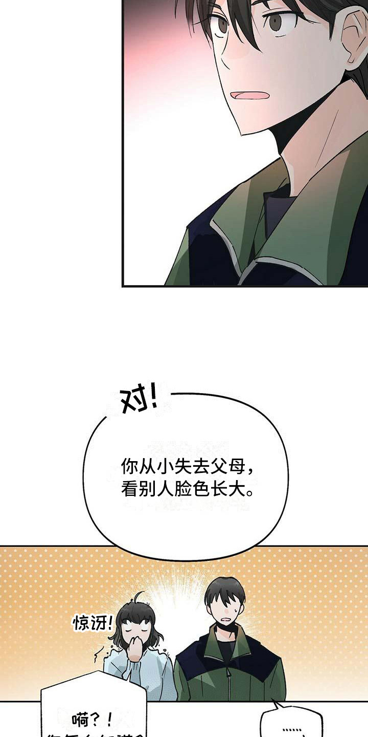第2章：巫师1