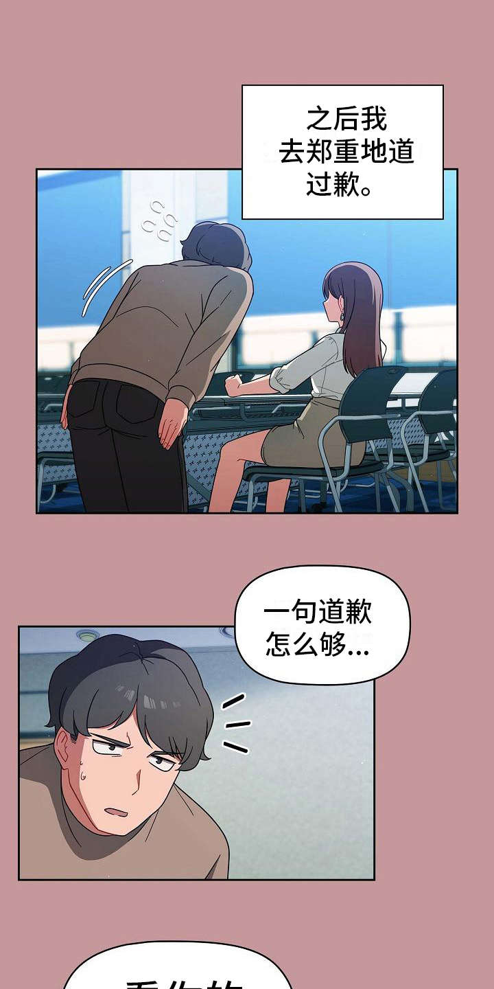 第2章：使唤2