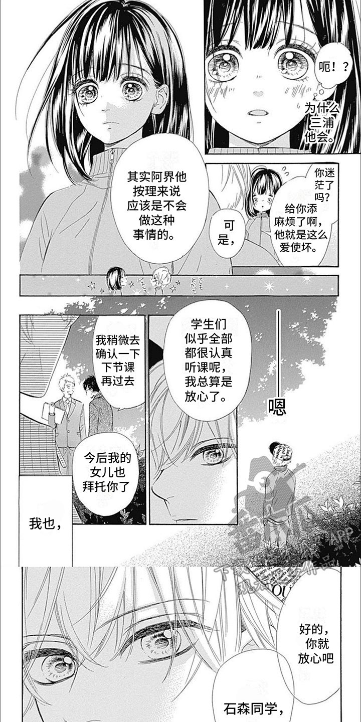 第7章：进球4