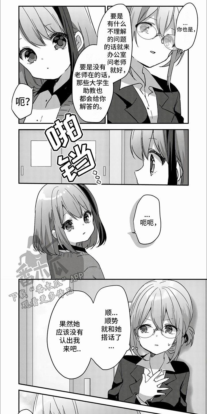 第12章：疲惫0