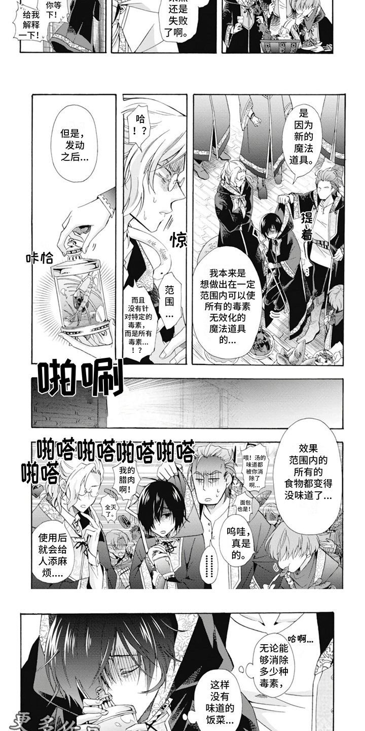 第4章：魔法道具1