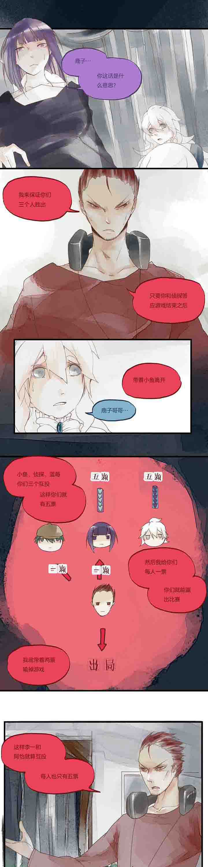 第27章：牺牲0