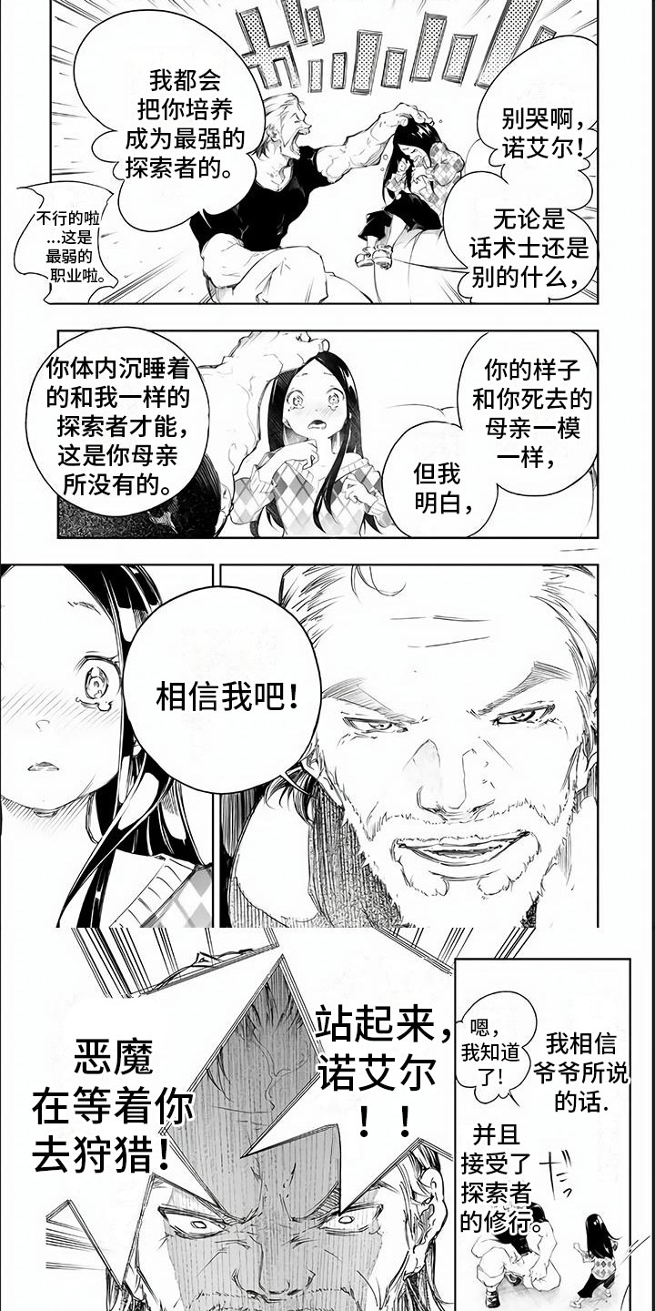第2章：转变0