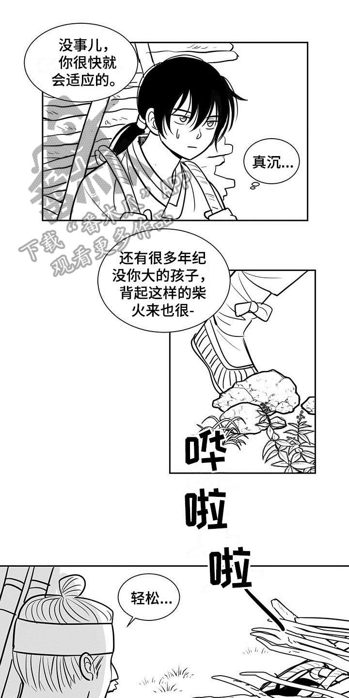 第7章：适应0