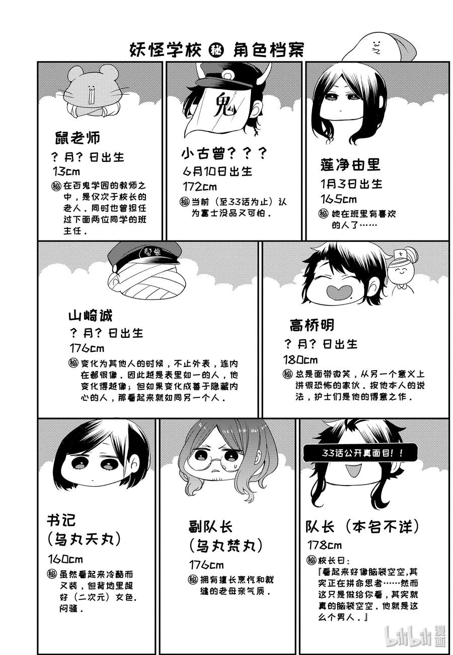 妖怪学校只有一个人类漫画,33 探寻晴明的烦恼！2图