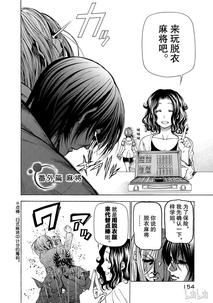 番外53