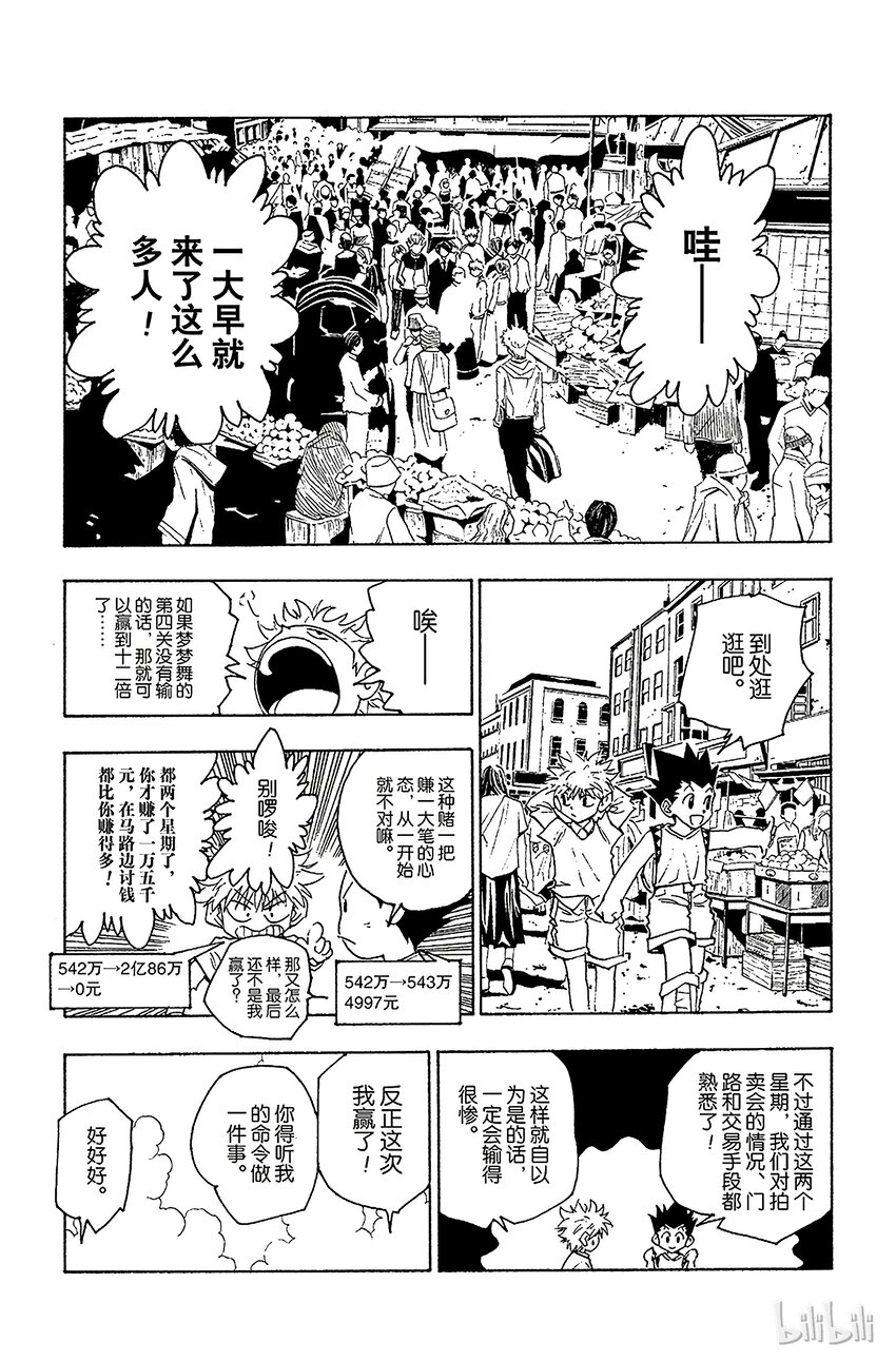 071 拍卖会开始！4