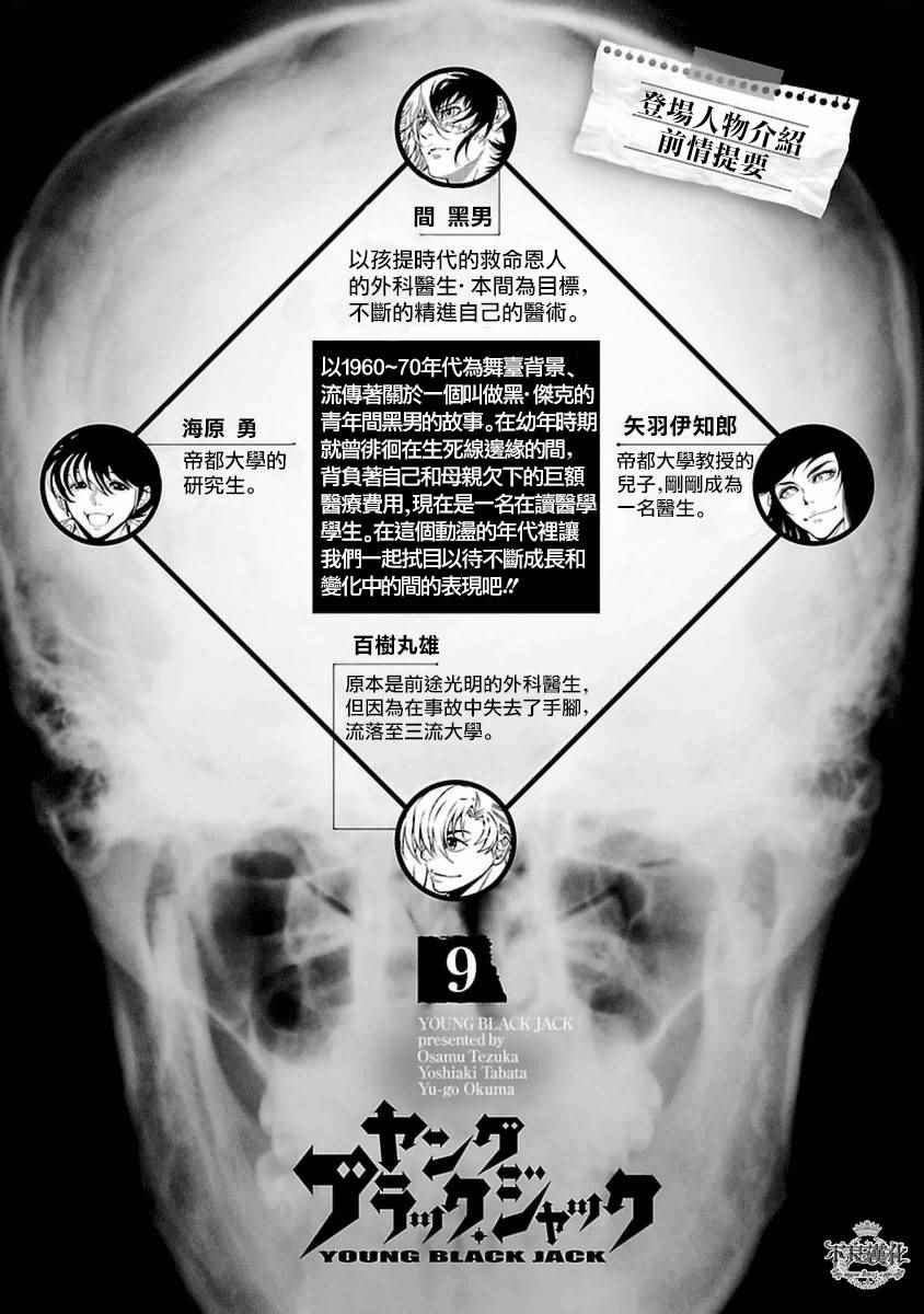 青年黑杰克解说漫画,第73话 危险的男人前篇4图