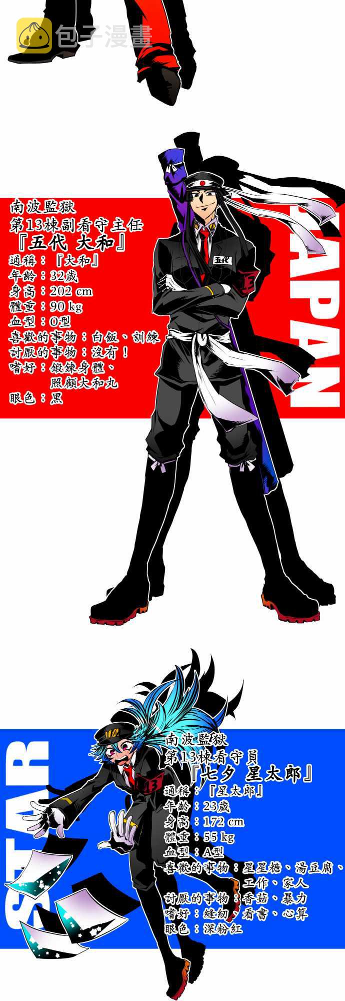 黑白来看守所漫画,1话3图