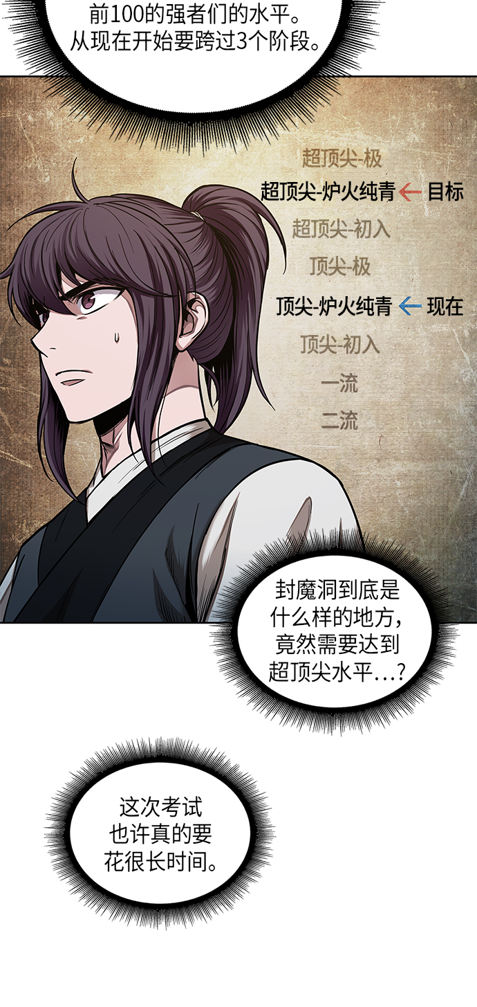 068. 第27章 获得考试资格吧（1）2