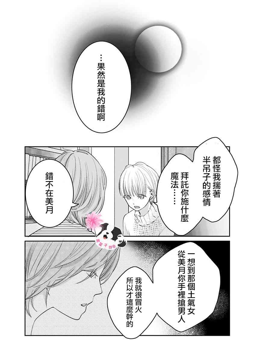 辛德瑞拉小说漫画,第43话 起始的照片2图