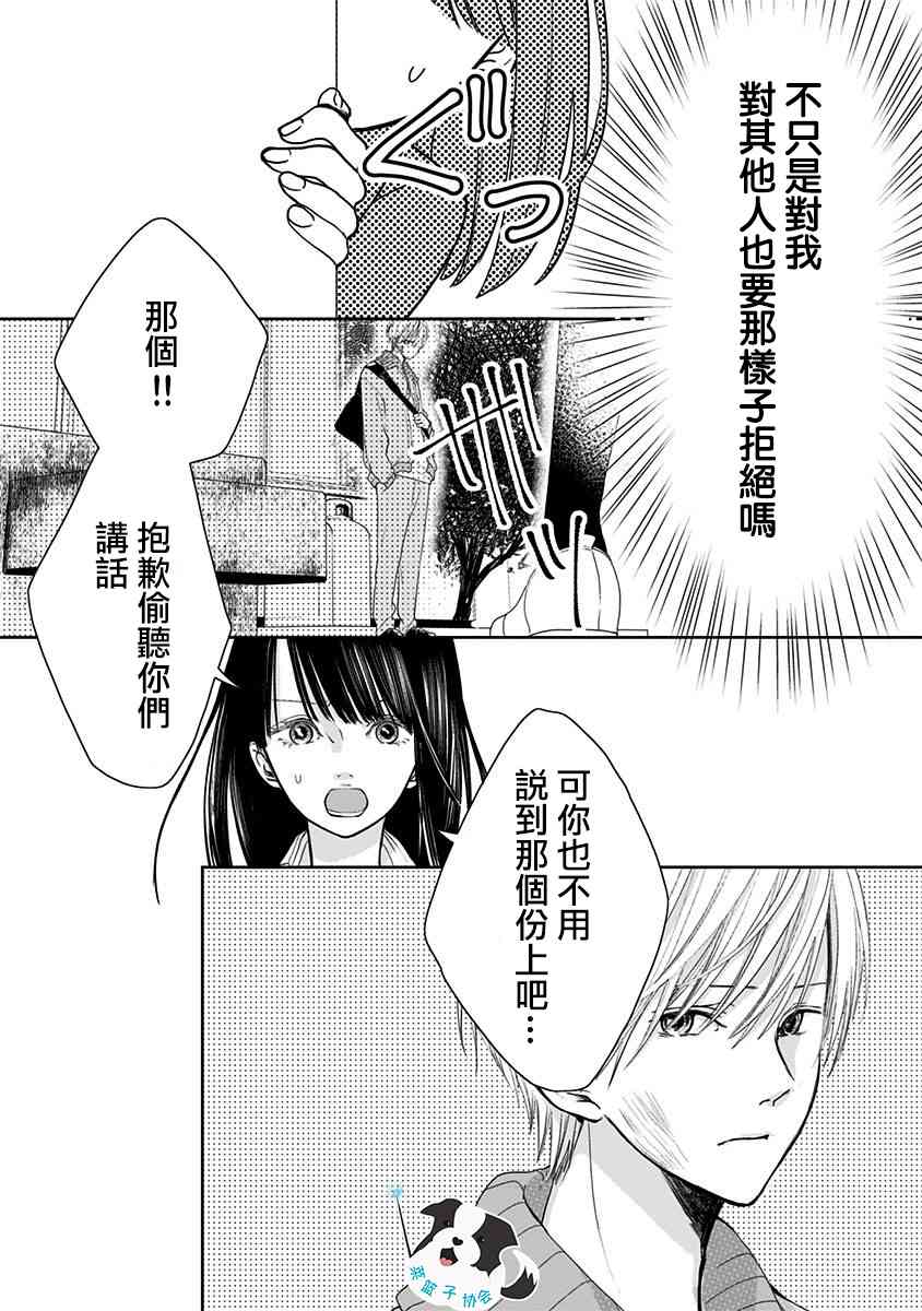青春有你辛德瑞拉教学漫画,3话5图