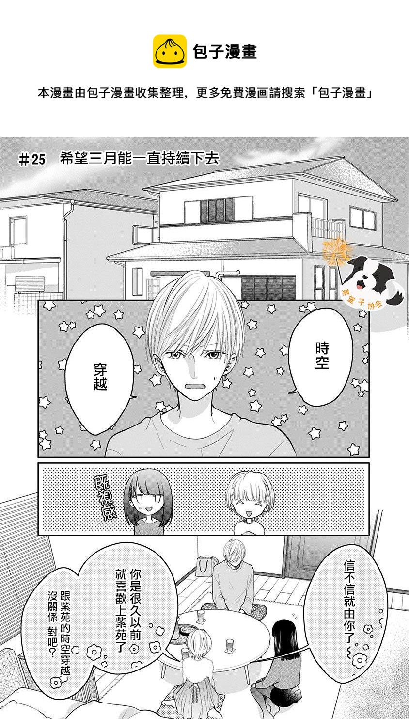 青春有你辛德瑞拉教学漫画,第25话 希望三月能一直持续下去1图