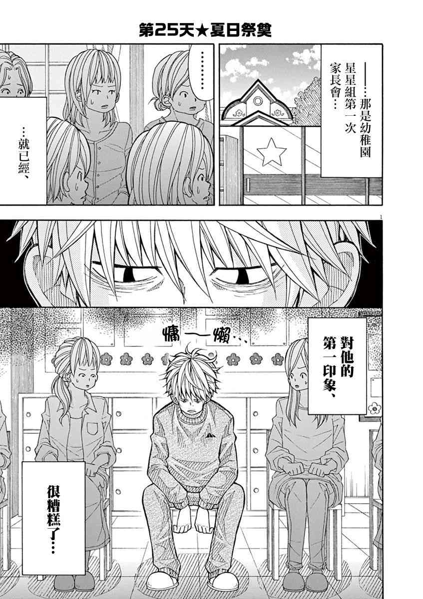 25话0