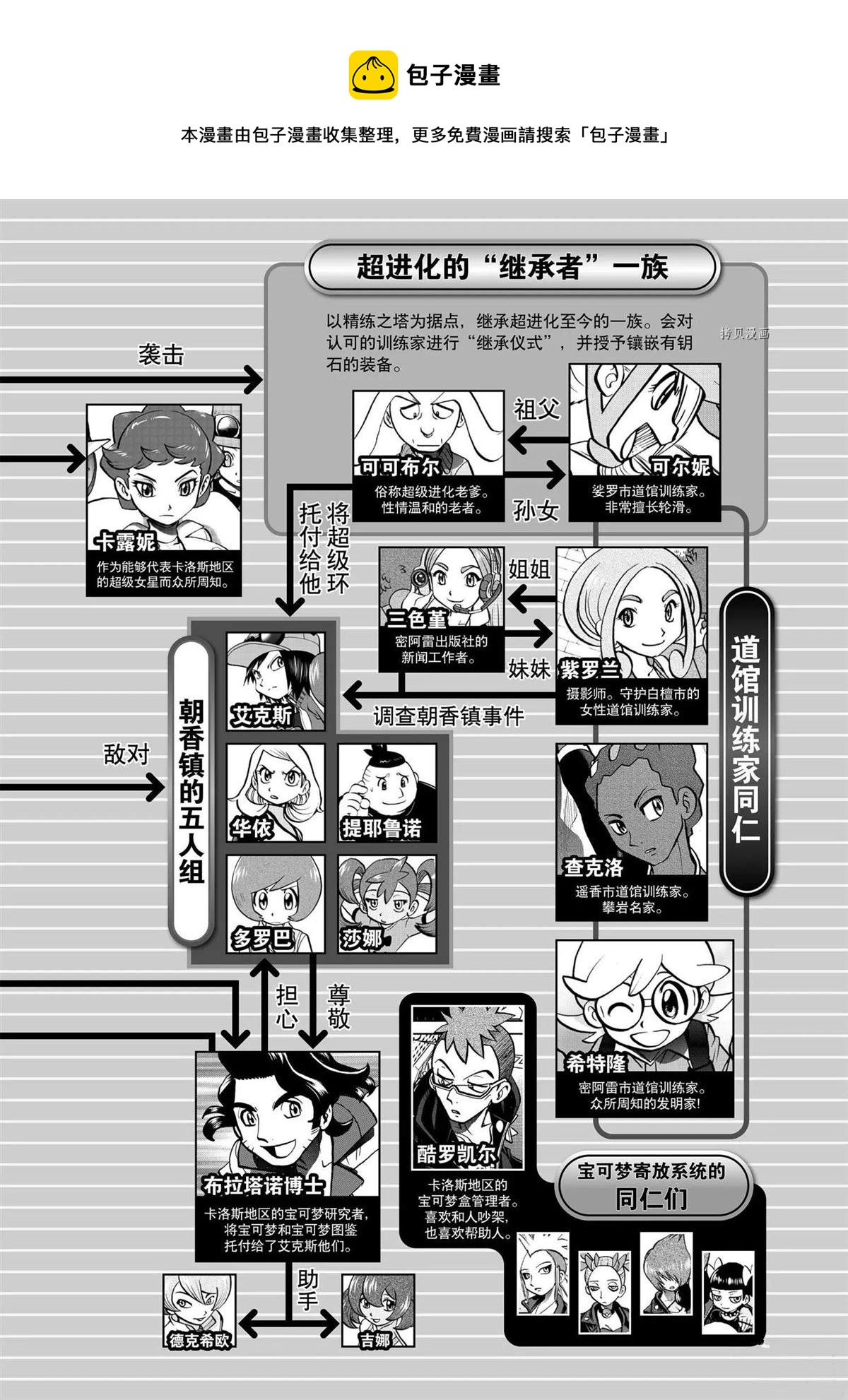 第567话4