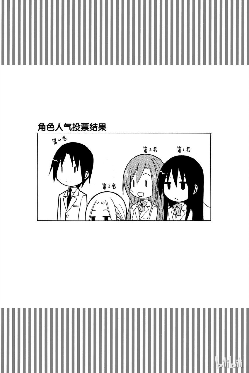 番外 番外短篇4