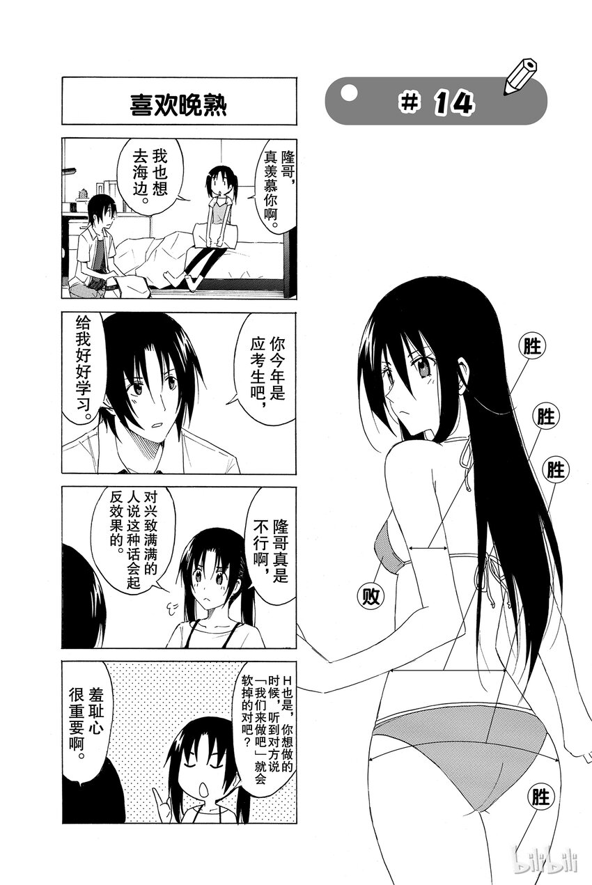 140