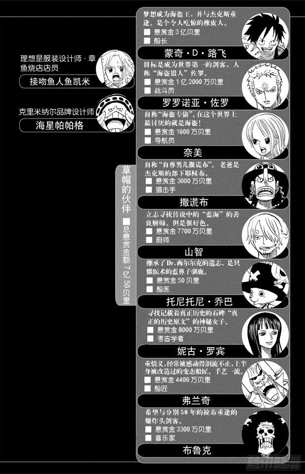 第492话 铁面迪巴鲁4