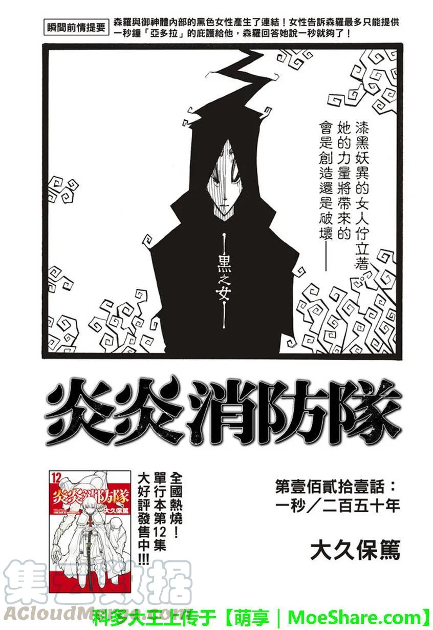 121 1秒/250年0