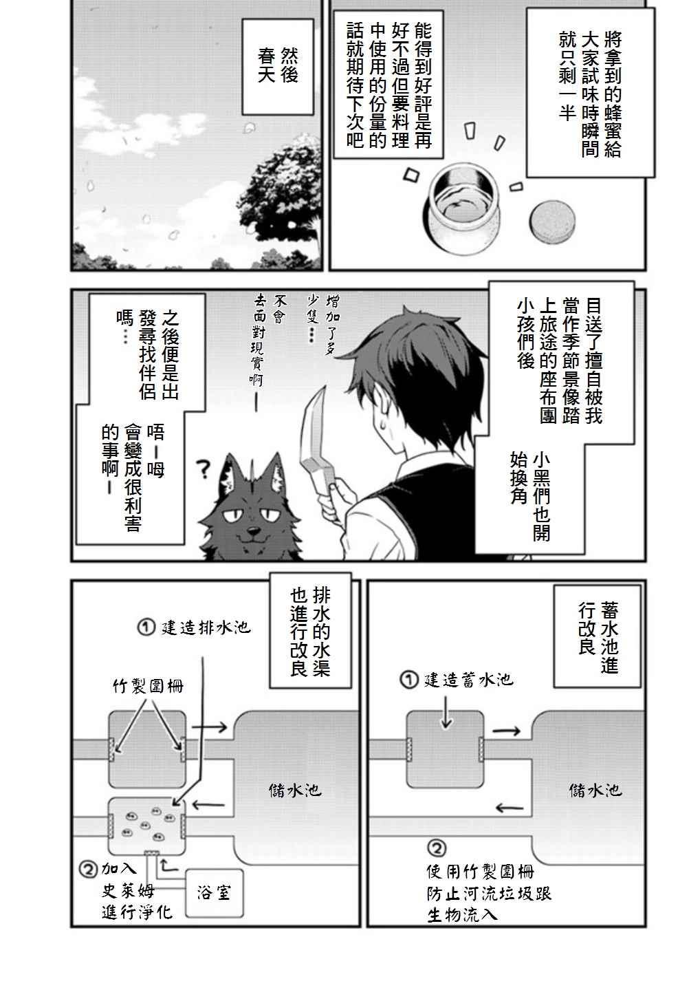 第19话2
